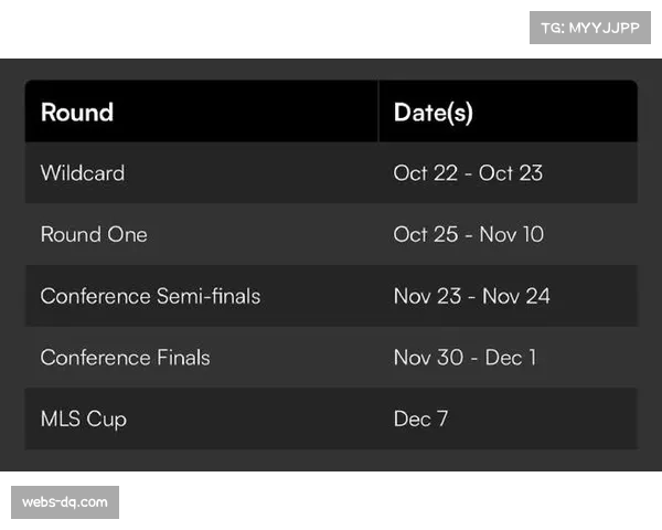 美职联季后赛制度受讨论 三局两胜制增加比赛激烈程度